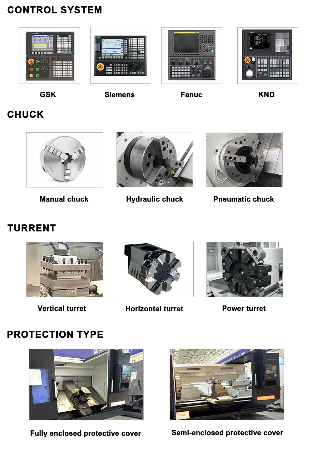 Customizable Configurations